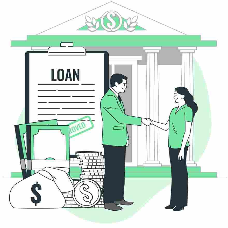 Best Business Loan in India 2024